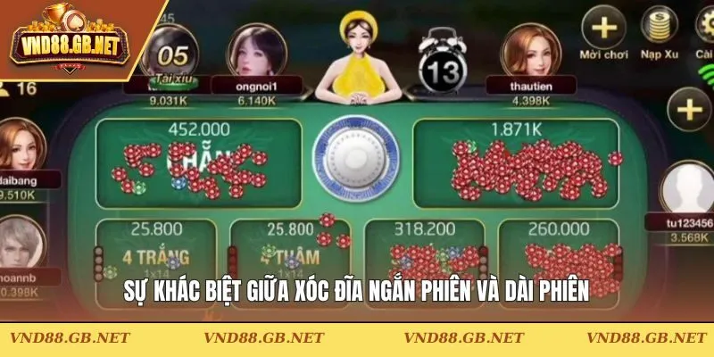 Sự khác biệt giữa Xóc Đĩa ngắn phiên và dài phiên