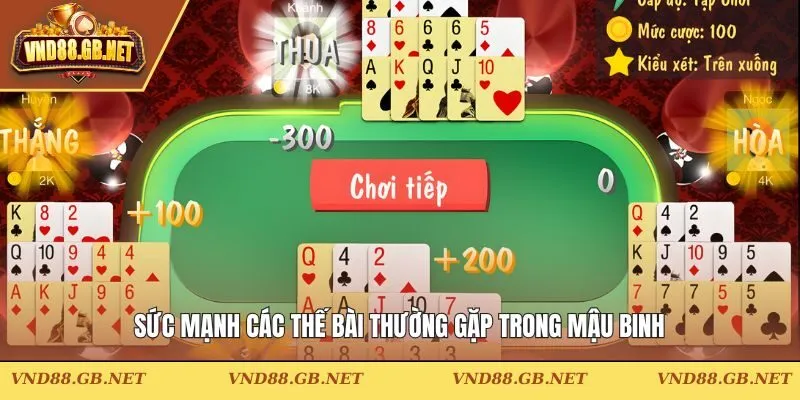 Sức mạnh các thế bài thường gặp trong mậu binh