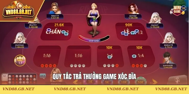 Tìm hiểu về cách trả thưởng sau khi ván game kết thúc